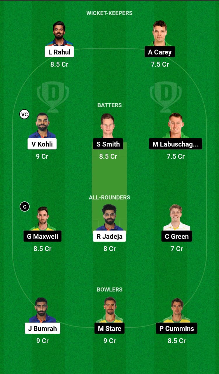 IND vs AUS Dream11 Prediction, My11Circle Today Match 5th