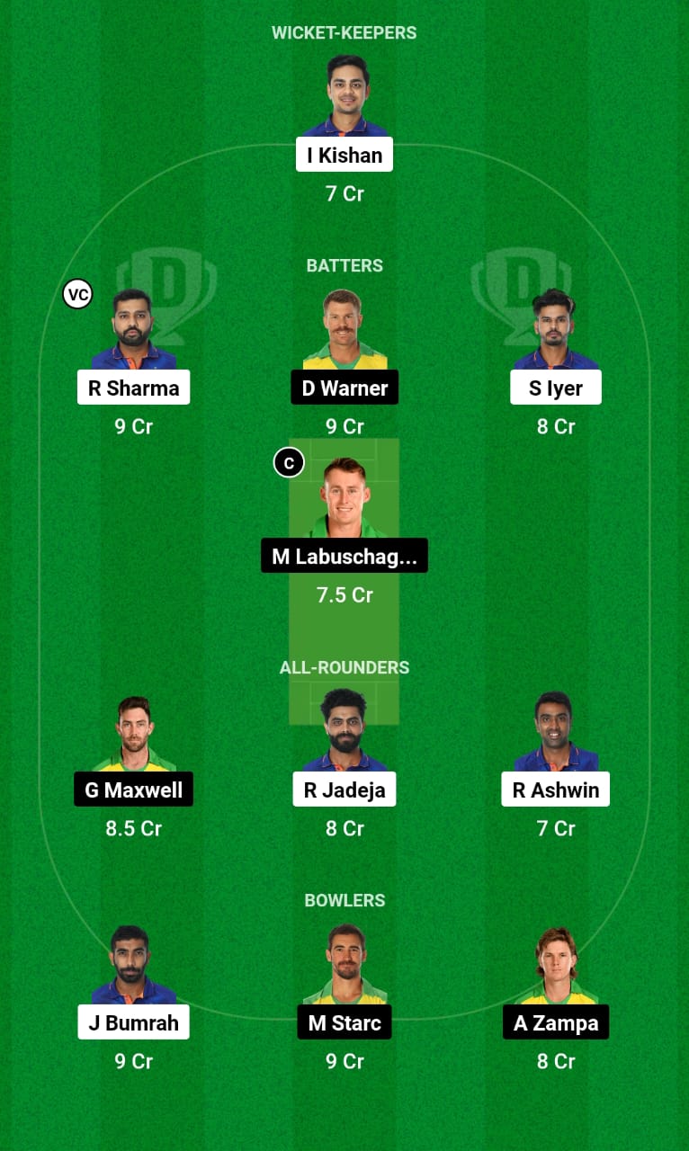 IND vs AUS Dream11 Prediction, My11Circle Today Match