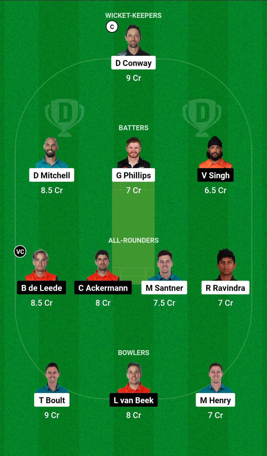 NZ vs NED Dream11 Prediction, My11Circle Today Match