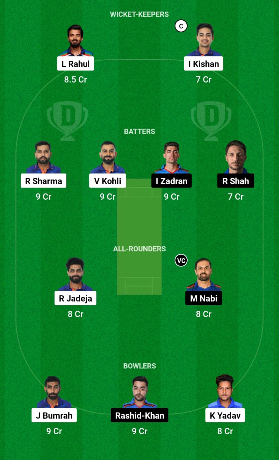 IND vs AFG Dream11 TEAM Prediction