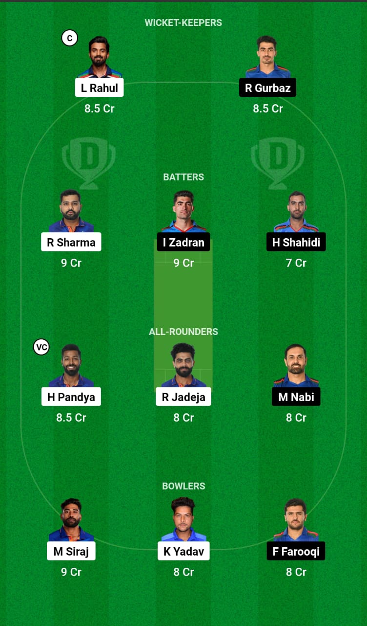 IND vs AFG Dream11 TEAM Prediction