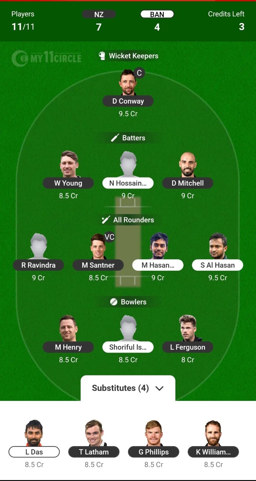 NZ vs BAN My11Circle Prediction Today Match and My11Circle Team Today