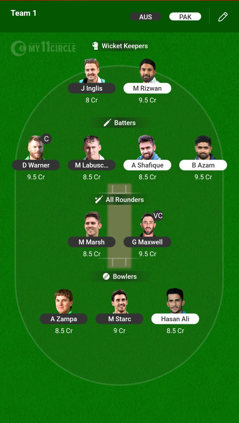 AUS vs PAK My11Circle Prediction Today Match and My11Circle Team Today