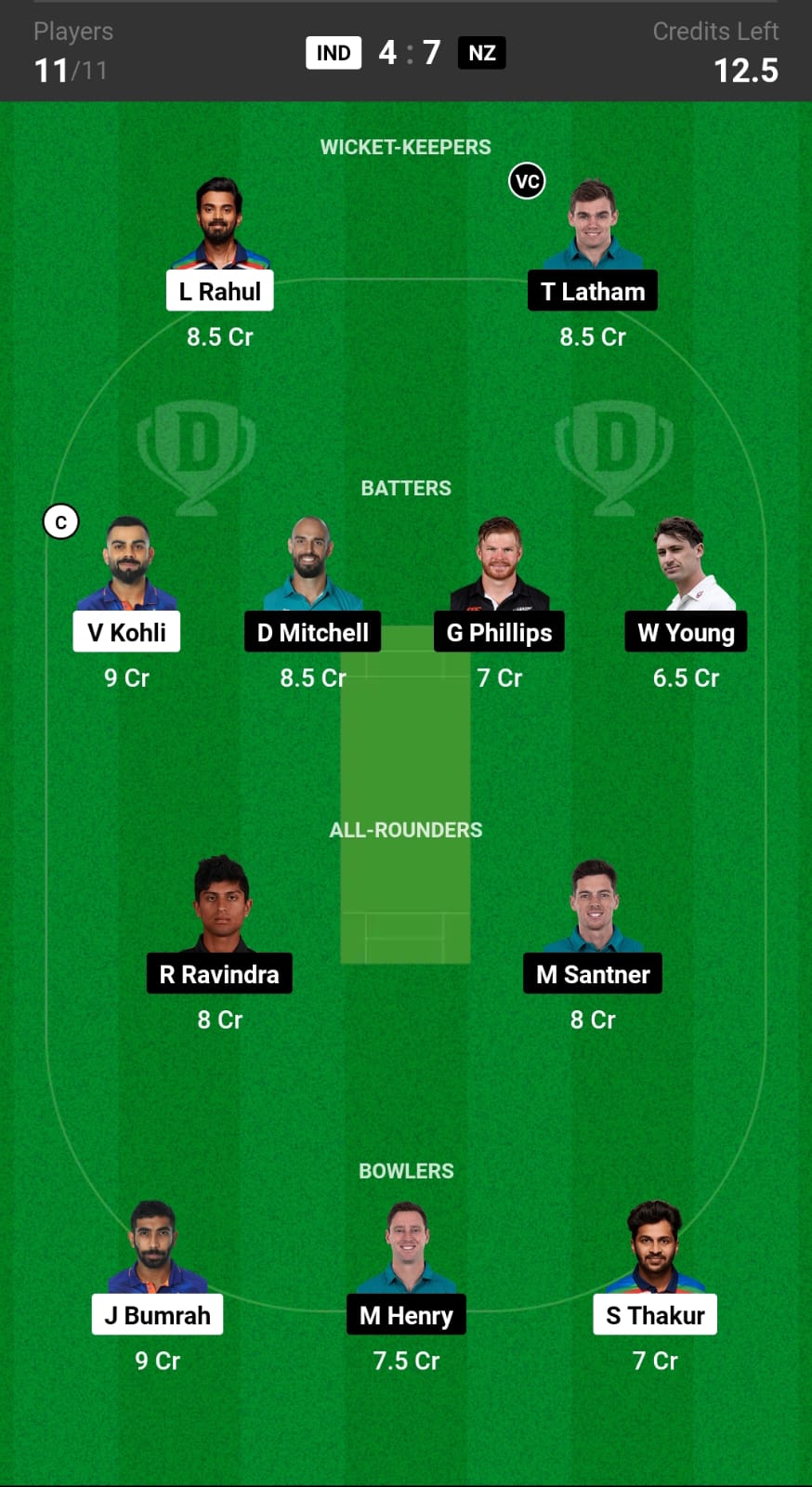 IND vs NZ Dream11 and My11Circle Prediction Toda Match and Dream11 Team Suggested Playing XI No. 2