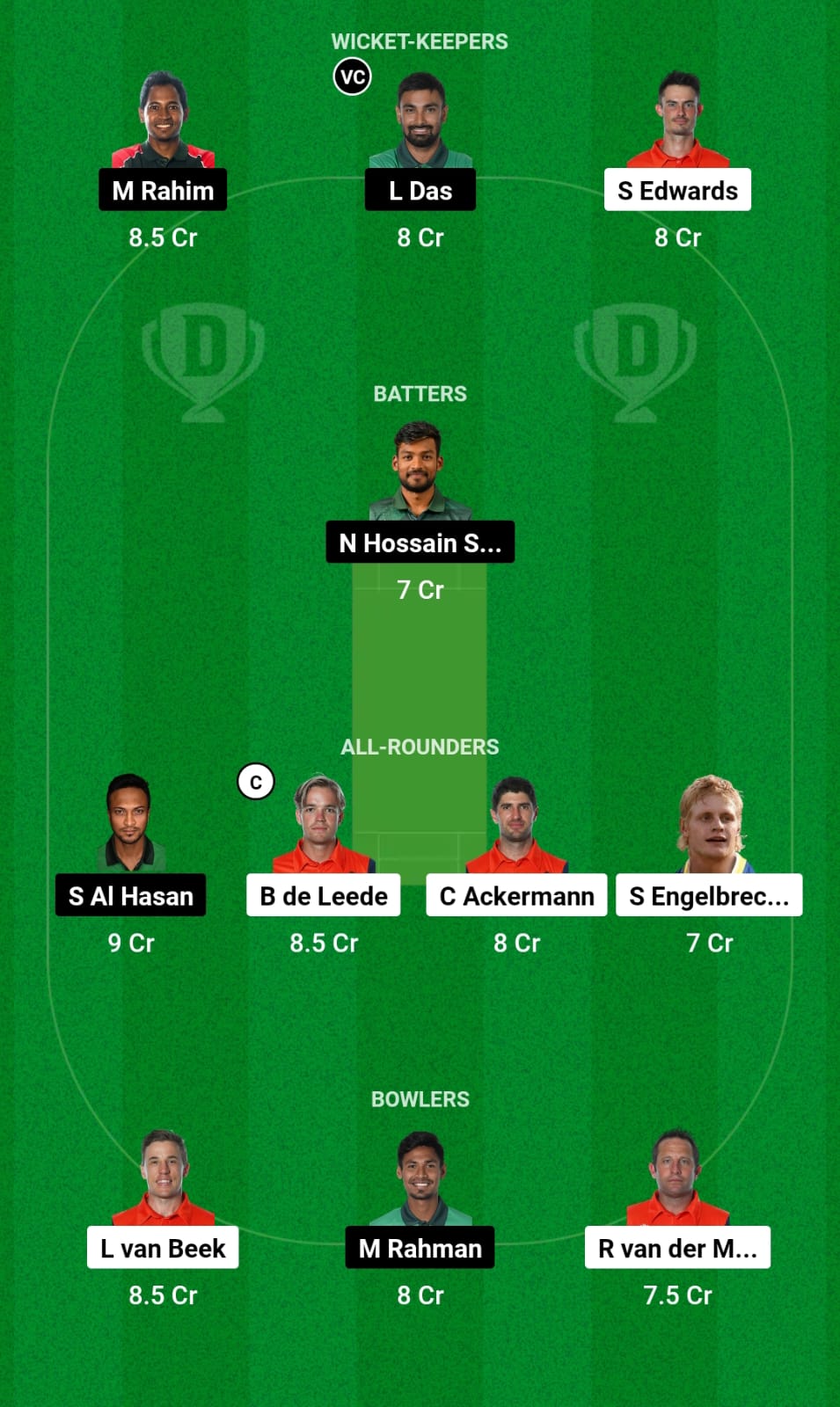 BAN vs NED Dream11 and My11Circle Prediction Today Match and Dream11 Team Suggested Playing XI