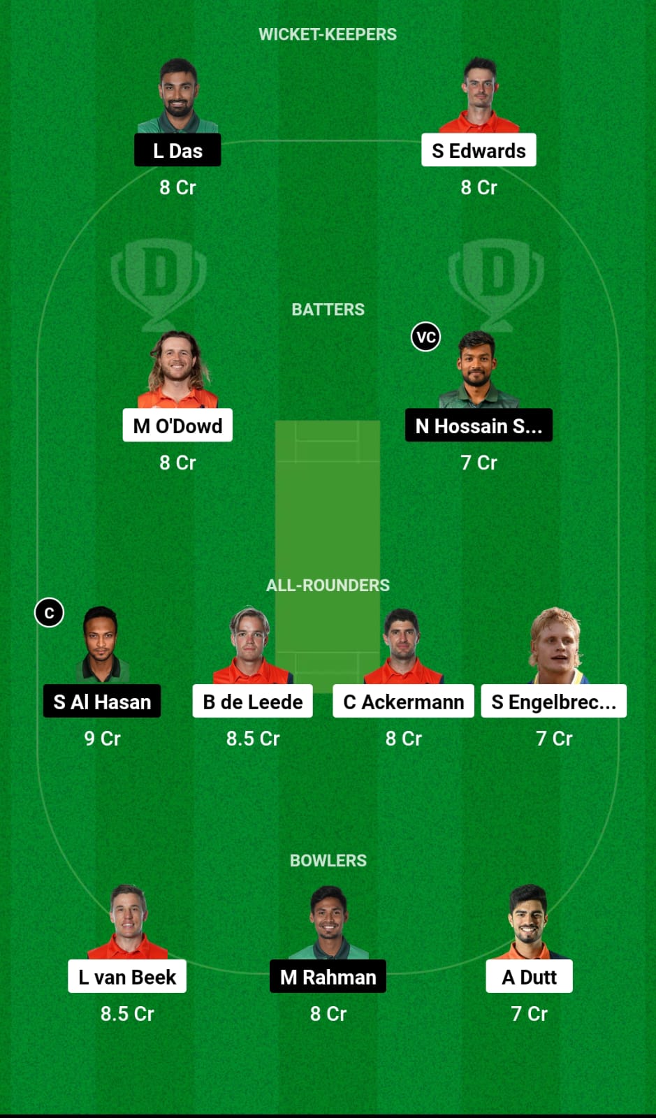 BAN vs NED Dream11 Prediction Today Match and Dream11 Team Suggested Playing XI No. 2