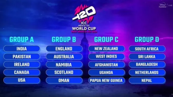 T20 WORLD CUP ALL TEAMS SQUAD 